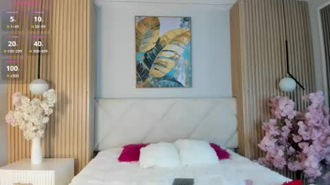 mila_hank online show from 5, 2, 2026