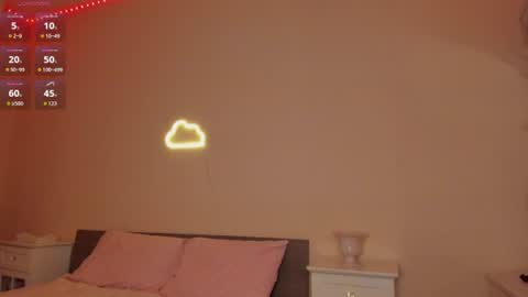 Mila Mae online show from 7, 6, 2026