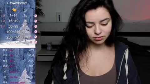 Mila online show from 22, 1, 2025