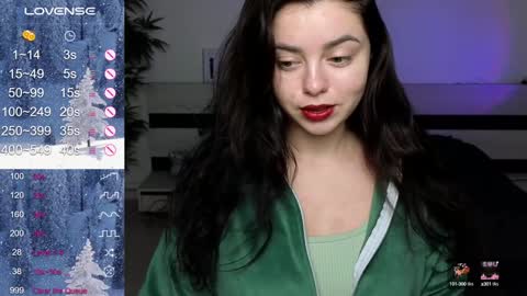 Mila online show from 23, 1, 2025