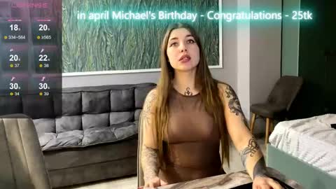 Snapshot of miley_and_michael chatting on 18, 4, 2026 Miley and Michael online show from 18, 4, 2026