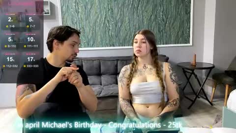 Snapshot of miley_and_michael chatting on 19, 4, 2026 Miley and Michael online show from 19, 4, 2026