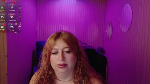 Snapshot of milfarlet chatting on 16, 7, 2026 Arlet online show from 16, 7, 2026