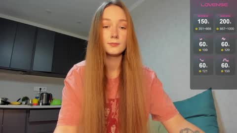 Snapshot of milkaeliza1 chatting on 5, 4, 2026 MilkaLiza online show from 5, 4, 2026