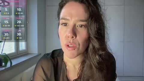 Snapshot of milkandhoneylullabies chatting on 7, 4, 2026 Milk online show from 7, 4, 2026