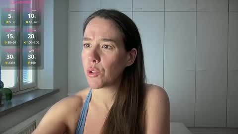 Snapshot of milkandhoneylullabies chatting on 12, 6, 2026 Milk online show from 12, 6, 2026