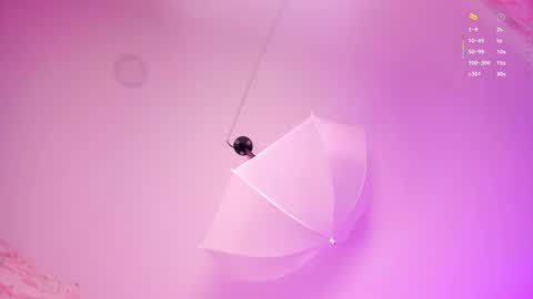Snapshot of millieskinny_ chatting on 22, 3, 2026 Ana Maria online show from 22, 3, 2026