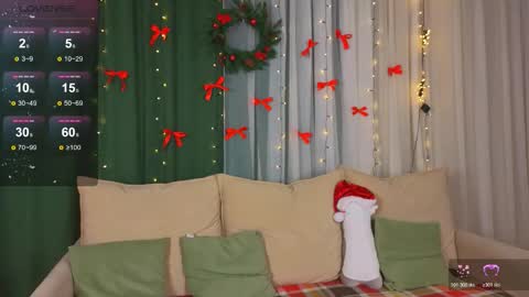 Snapshot of mintrose chatting on 8, 1, 2026 Rosie online show from 8, 1, 2026