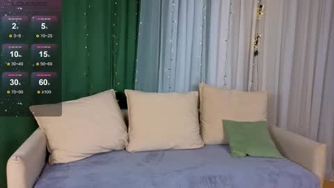 Snapshot of mintrose chatting on 21, 2, 2026 Rosie online show from 21, 2, 2026