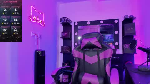 Snapshot of miss_kittyn chatting on 14, 2, 2026 Miss Kittyn online show from 14, 2, 2026