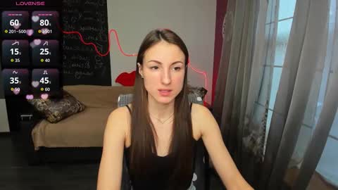 Snapshot of missis_sofiia chatting on 4, 2, 2026 Sofia online show from 4, 2, 2026