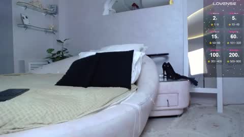 Mistress Pamela online show from 7, 3, 2025