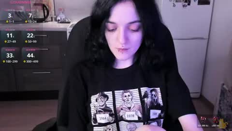 Snapshot of miura_moon chatting on 13, 6, 2026 lina. online show from 13, 6, 2026