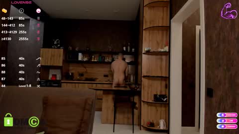 Model Mike online show from 7, 3, 2026