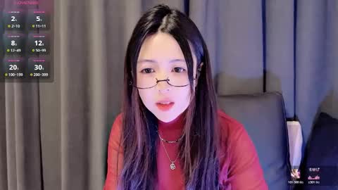 Snapshot of moli666 chatting on 12, 3, 2026 Alice online show from 12, 3, 2026