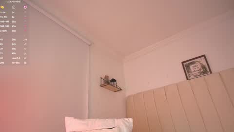 Snapshot of mollyrivera chatting on 21, 1, 2025 Molly online show from 21, 1, 2025