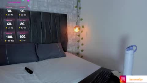 mollyrosse1 online show from 11, 11, 2025