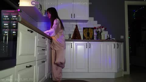 Snapshot of moni_carroll chatting on 28, 3, 2026 Monia Help me get 20000 subscribers online show from 28, 3, 2026