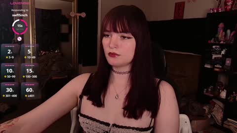 Snapshot of morguepuppy chatting on 27, 1, 2025 Zoey T online show from 27, 1, 2025