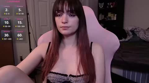 Snapshot of morguepuppy chatting on 21, 12, 2025 Zoey T online show from 21, 12, 2025