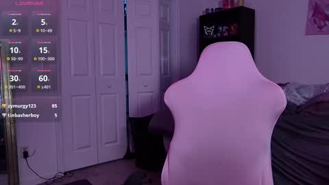 Snapshot of morguepuppy chatting on 22, 3, 2026 Zoey T online show from 22, 3, 2026