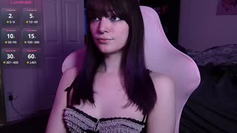 Snapshot of morguepuppy chatting on 29, 3, 2026 Zoey T online show from 29, 3, 2026