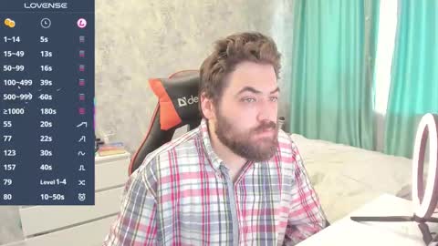 Morl online show from 13, 10, 2025