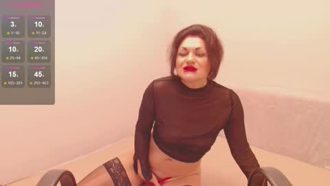 Hi Im Anna PVT open 6 tk  extratokens  online show from 16, 1, 2026