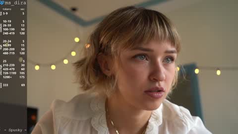 Snapshot of ms_dira chatting on 4, 3, 2026 dira and the riru tribe online show from 4, 3, 2026