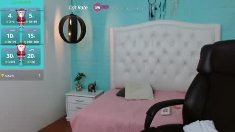 Snapshot of msjossie chatting on 24, 12, 2024 Jossie online show from 24, 12, 2024