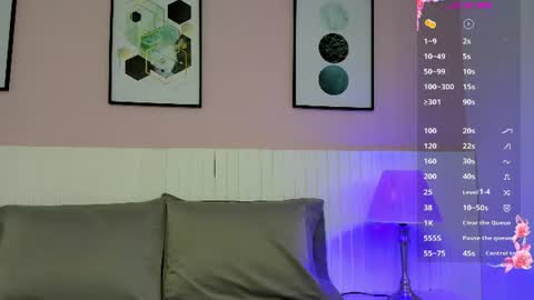Snapshot of myla_cute18 chatting on 14, 7, 2026 myla 3 online show from 14, 7, 2026