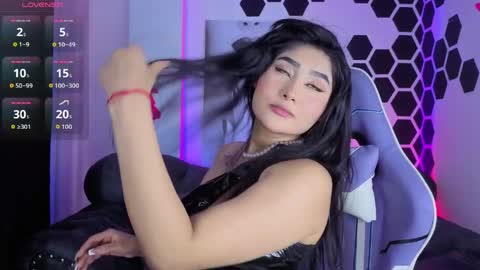 Snapshot of mymelody__ chatting on 4, 5, 2026 mymelody__ online show from 4, 5, 2026