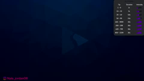 Snapshot of nala_j08 chatting on 3, 2, 2026 N A L A NEW instagram nala jordan08 online show from 3, 2, 2026