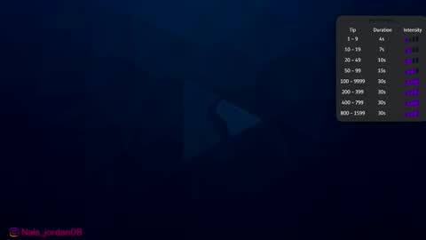 Snapshot of nala_j08 chatting on 8, 2, 2026 N A L A NEW instagram nala jordan08 online show from 8, 2, 2026