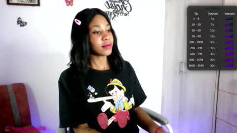 Snapshot of nala_j08 chatting on 20, 3, 2026 N A L A NEW instagram nala jordan08 online show from 20, 3, 2026