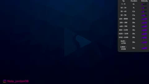 Snapshot of nala_j08 chatting on 1, 4, 2026 N A L A NEW instagram nala jordan08 online show from 1, 4, 2026