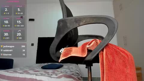 pervert online show from 6, 3, 2025