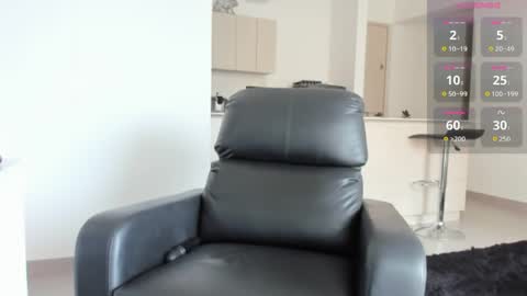 Snapshot of nanis0 chatting on 2, 6, 2026 Nanis online show from 2, 6, 2026