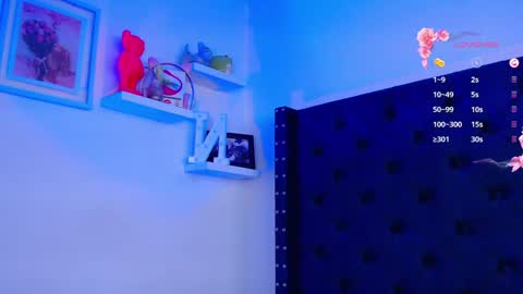 Snapshot of naomi_wong chatting on 5, 12, 2024 Guys the page has lately failed. If you see me disconnected thats why. online show from 5, 12, 2024