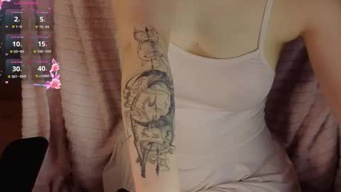 Snapshot of naomiyoru chatting on 14, 3, 2026 Naomi online show from 14, 3, 2026