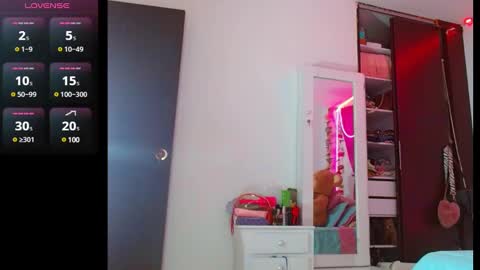 Snapshot of natashakissess chatting on 7, 2, 2025 NatashaKissess online show from 7, 2, 2025