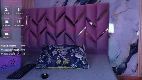 Snapshot of naturaltitss_ chatting on 12, 1, 2026 Gwen online show from 12, 1, 2026