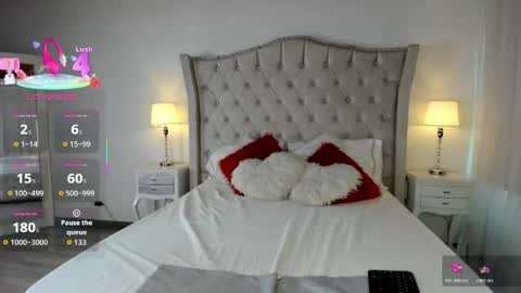 Snapshot of naughtykitty4 chatting on 28, 4, 2026 Scarlett online show from 28, 4, 2026