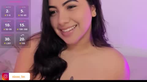 Snapshot of nicocartterr chatting on 6, 3, 2026 nicol online show from 6, 3, 2026