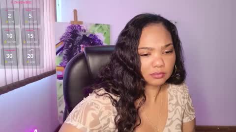 Snapshot of nicole_lushh chatting on 13, 2, 2026 nicole_lushh online show from 13, 2, 2026