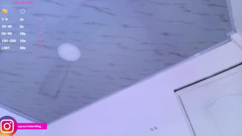 Lizzie online show from 7, 3, 2026