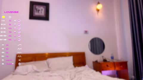Nika online show from 25, 5, 2026
