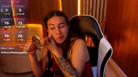 Snapshot of nikka_tx chatting on 15, 4, 2026 Online 2200 to 600 online show from 15, 4, 2026