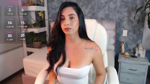 Niko Robin online show from 23, 3, 2026