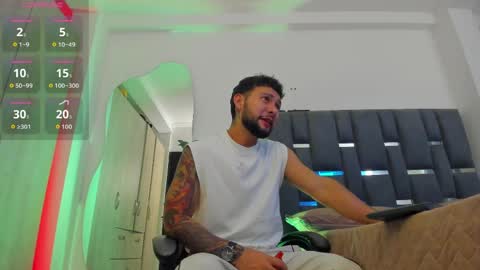 Snapshot of noah_corvelle chatting on 9, 4, 2026 NOAH online show from 9, 4, 2026